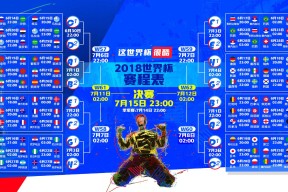 国际帆板高校课程评估结果助推课程优化，国际帆船学校